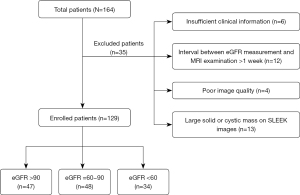 Click on image to zoom