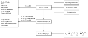 Click on image to zoom