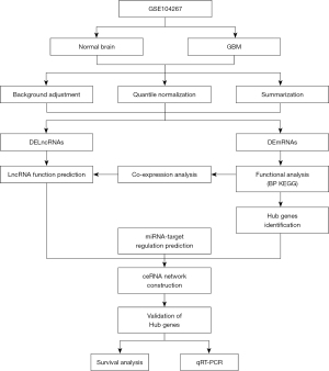 Click on image to zoom