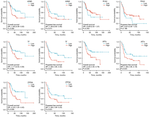 Click on image to zoom