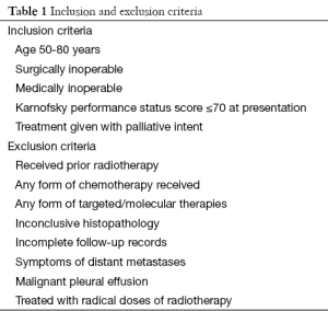 Table 1