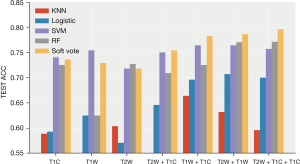 Click on image to zoom