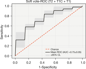 Click on image to zoom