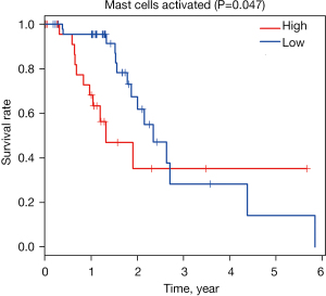 Click on image to zoom