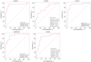 Click on image to zoom