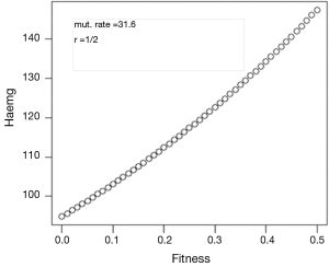 Click on image to zoom