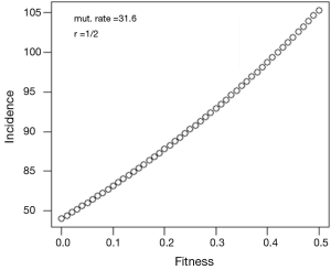 Click on image to zoom