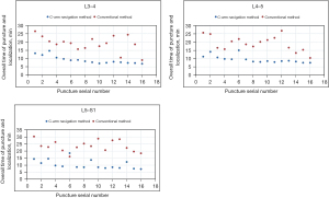 Click on image to zoom