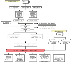 Click on image to zoom