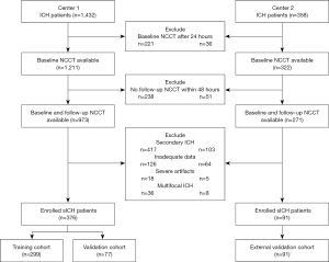 Click on image to zoom