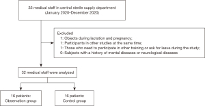 Click on image to zoom