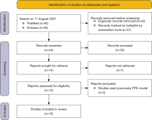 Click on image to zoom