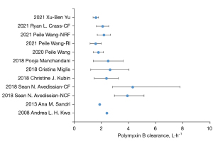 Click on image to zoom