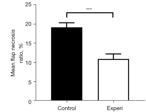 Click on image to zoom