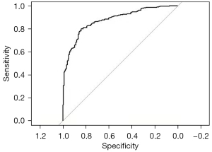 Click on image to zoom