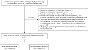 Click on image to zoom