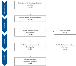 Click on image to zoom