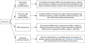 Click on image to zoom