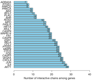 Click on image to zoom