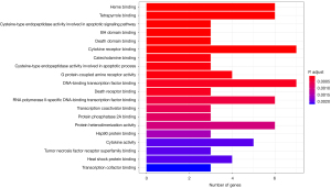 Click on image to zoom