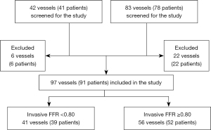 Click on image to zoom