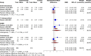 Click on image to zoom