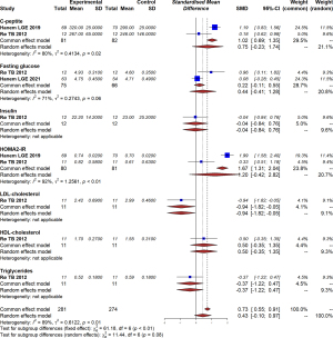 Click on image to zoom