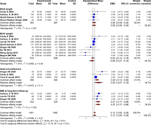 Click on image to zoom