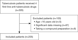 Click on image to zoom