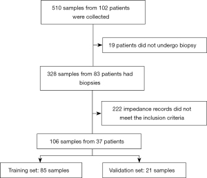 Click on image to zoom