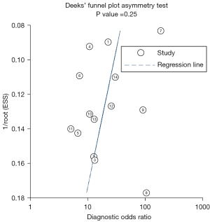 Click on image to zoom