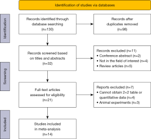 Click on image to zoom