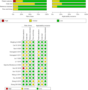 Click on image to zoom