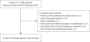 Click on image to zoom