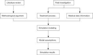 Click on image to zoom