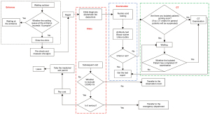 Click on image to zoom