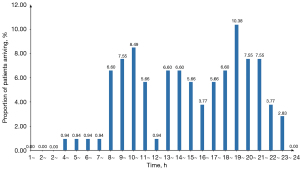 Click on image to zoom