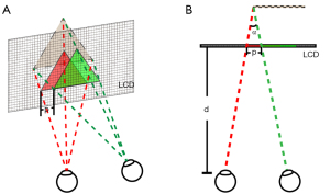 Click on image to zoom