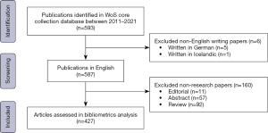 Click on image to zoom