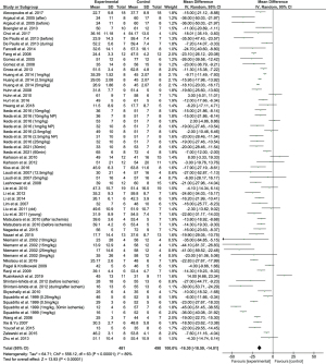 Click on image to zoom