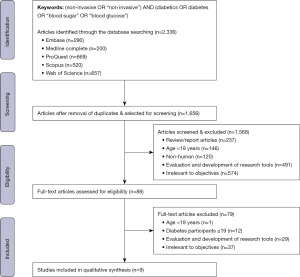 Click on image to zoom