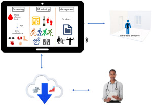 Click on image to zoom