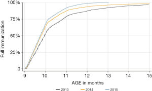 Click on image to zoom