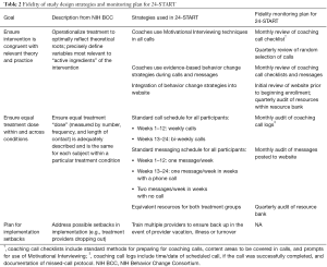 Click on image to zoom Table 2