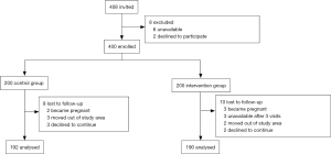 Click on image to zoom