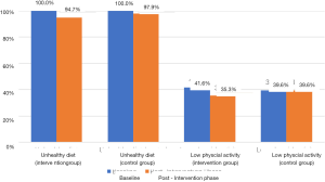 Click on image to zoom