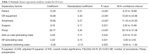Click on image to zoom Table 5