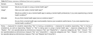 Click on image to zoom Table S1