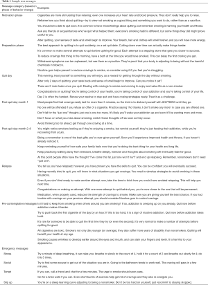 Click on image to zoom Table 1