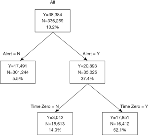 Click on image to zoom